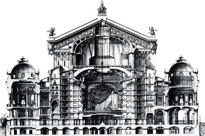 Opera Garnier Mysteries Private Guided Tour with Skip-the-Line Entrance - What the private price really buys you