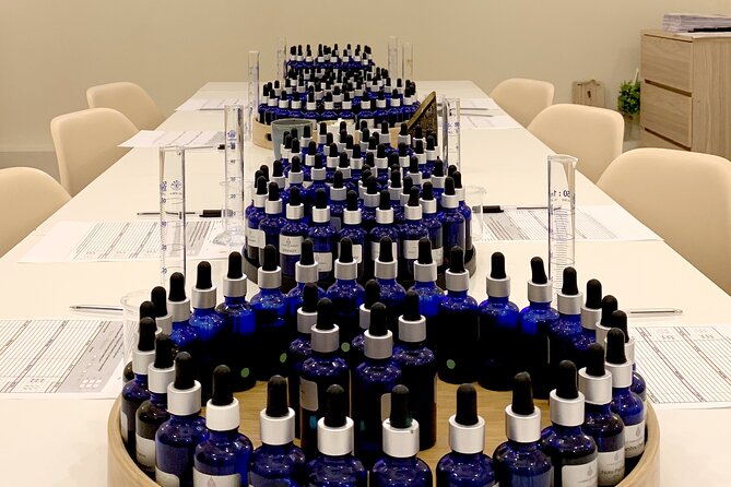 Perfumed Discovery Workshop 50mL in Paris - Who Will Enjoy This Paris Activity